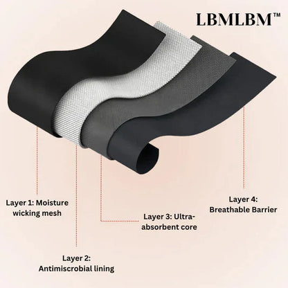 💖🌻Last Day 50% OFF|LBMLBM™  100% Leak-Proof Underwear 4-pack