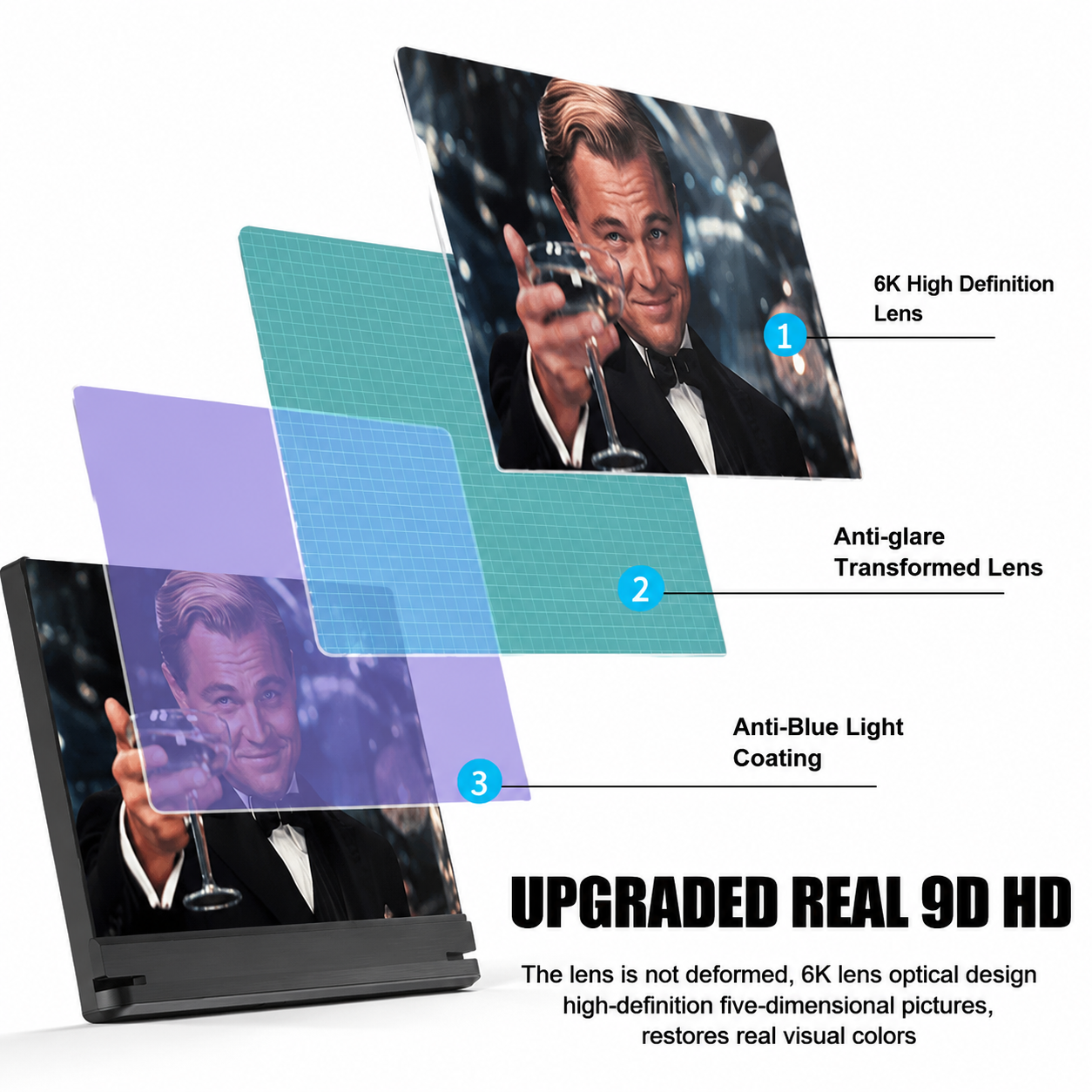 Mobile phone screen magnifier for video viewing, eye protection, anti-radiation, 3D HD