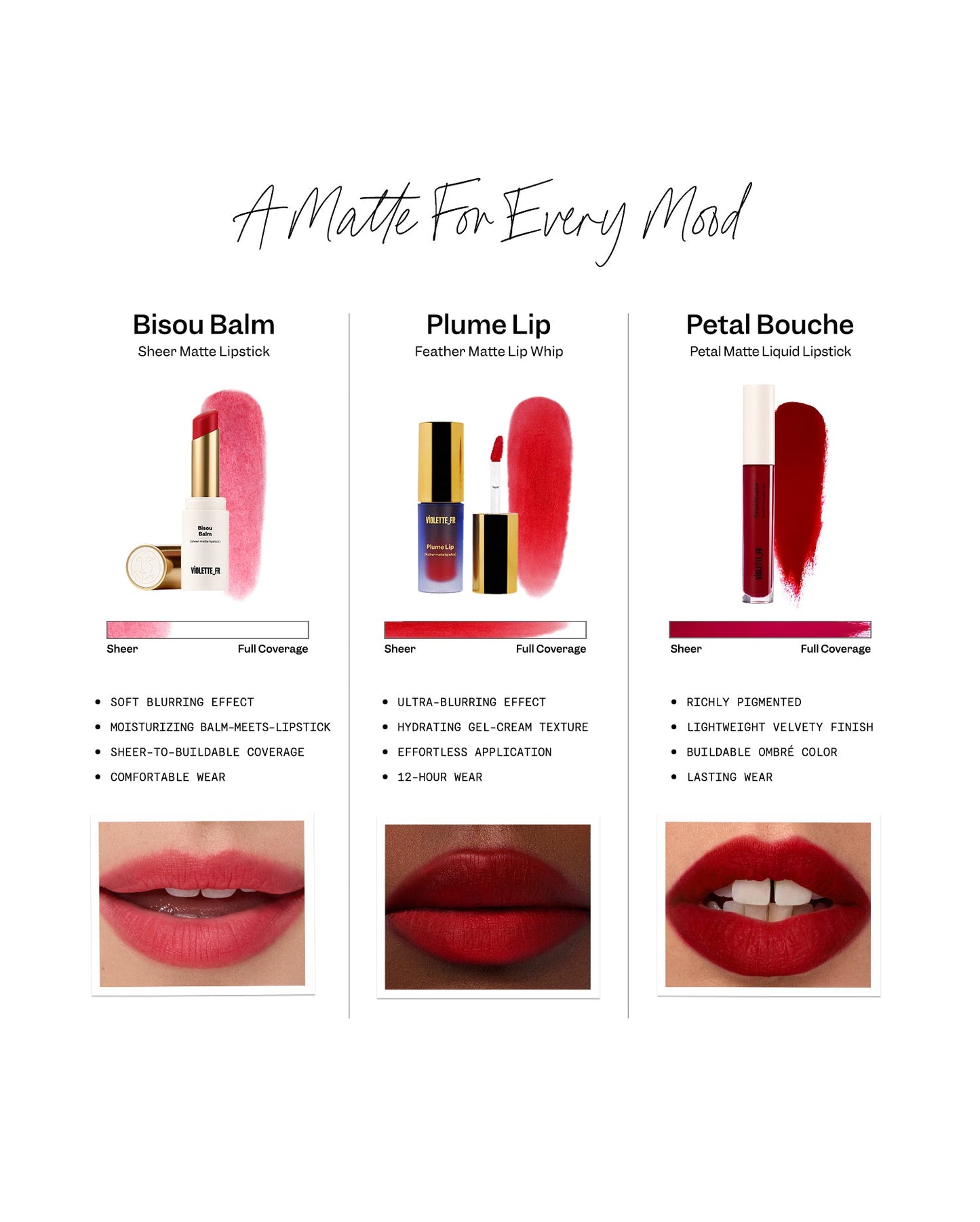Bisou Balm - Bonbon Myrtille